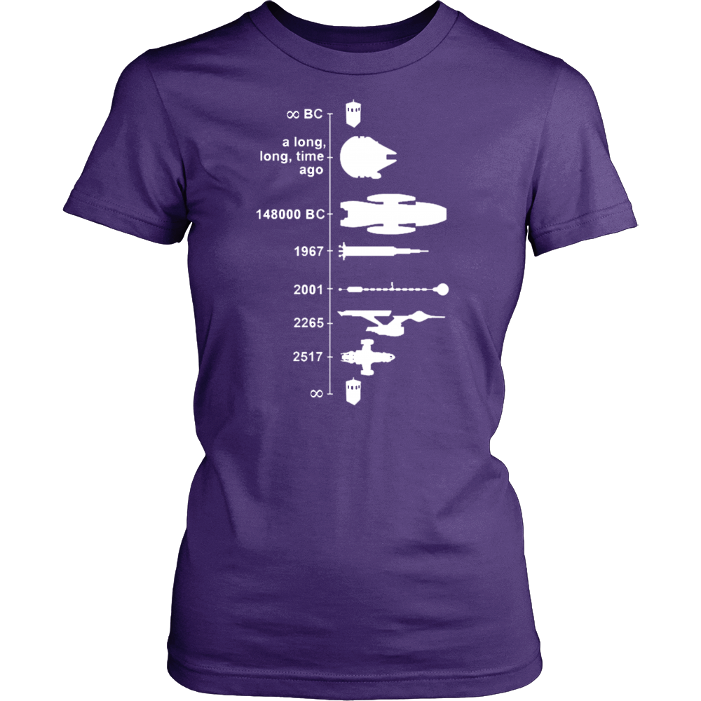 Spaceship Timeline T Shirts, Tees & Hoodies - Doctor Who Shirts - TeeAmazing