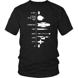Spaceship Timeline T Shirts, Tees & Hoodies - Doctor Who Shirts - TeeAmazing